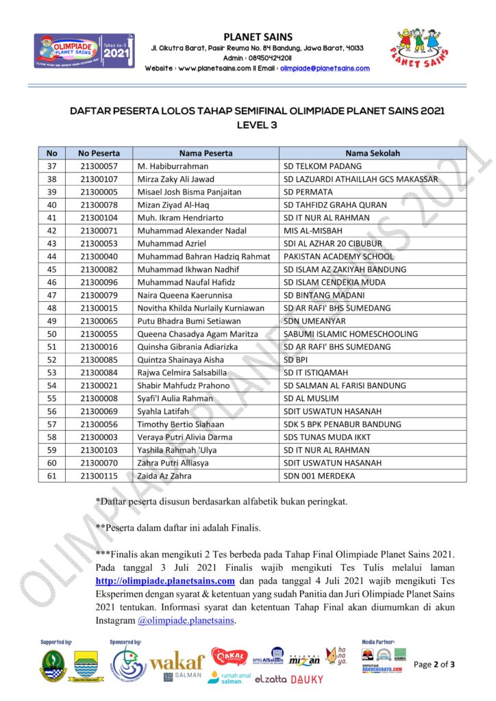 LEVEL 3 PENGUMUMAN HASIL TAHAP SEMIFINAL OLIMPIADE PLANET SAINS 2021